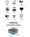 器材隔音腳墊 減震隔音腳墊 跑步機 機器專用隔音墊 地墊 10CMX10CM (15mm厚) 器材隔音腳墊 減震隔音腳墊 跑步機 機器專用隔音墊 地墊 10CMX10CM (15mm厚)