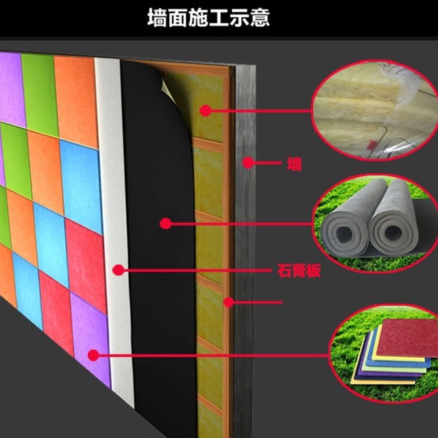 1.2米X20米 5CM 厚 包鋁箔 玻璃纖維吸音棉 (20kg密度) 20米一卷裝