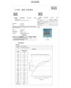 CSAS 1.8X2米 X0.4MM厚 高密度PVC 工程隔音布 地盤防音布 帆布隔音屏障
