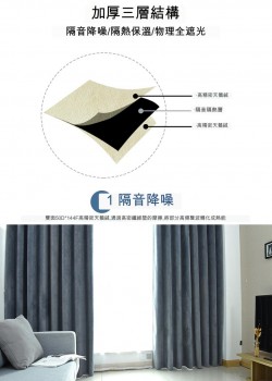 3層 吸音隔音 天鵝絨絨布 隔音窗簾 全遮光隔音布 簡易安裝帶魔術貼(1.45X1.6米)