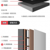 1米X10米 鐵粉牆身 白色PVC 環保阻尼隔音墊 隔音毯 隔音氈 (1.2mm厚)