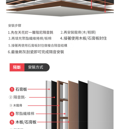 1米X10米 鐵粉牆身 白色PVC 環保阻尼隔音墊 隔音毯 隔音氈 (1.2mm厚)