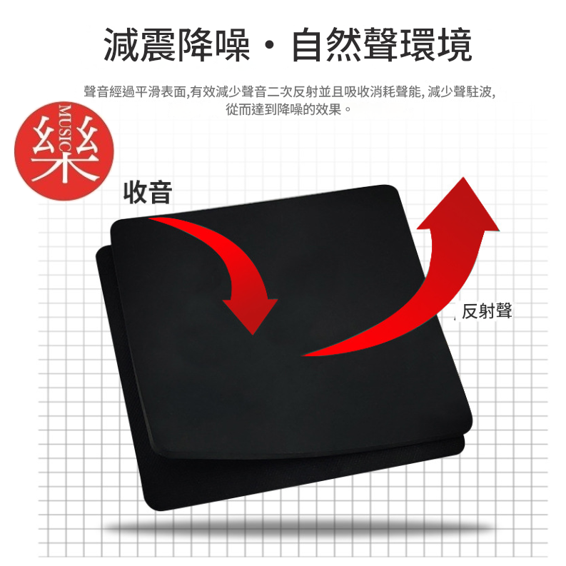1米X10米 鐵粉牆身 隔音墊 隔音毯 隔音氈 (2mm厚)