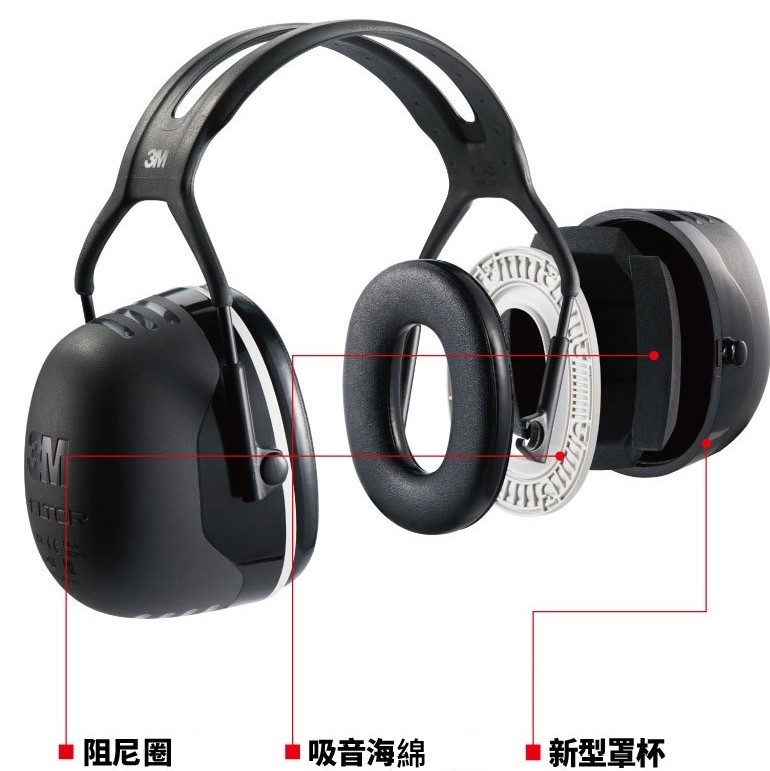 3M PELTOR X4A 頭戴式 隔音耳罩