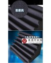 牆角 低頻 隔音吸音棉 basstrap 低頻陷阱棉 組合 牆角 低頻 隔音吸音棉 basstrap 低頻陷阱棉 組合