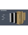 60X60CM  鐵粉牆身 隔音氈 阻尼隔音毡 (1.2mm厚)