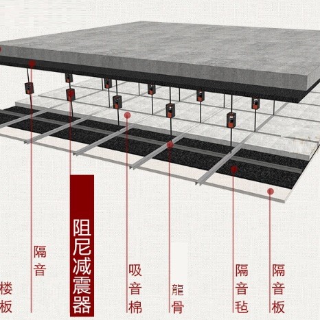 天花吊頂 上下阻尼隔音 減震器