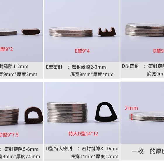 門窗縫隙密封 隔音條 隔音門條 (中D型 一米單條裝)