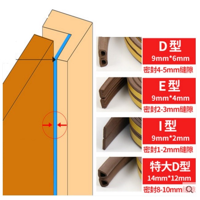 門窗縫隙密封 隔音條 隔音門條 (中D型 一米單條裝)
