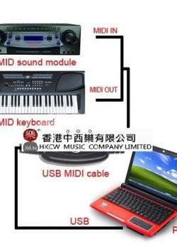 USB MIDI 轉換 傳輸線 MIDI CABLE 連接線 連接MIDI 數碼鋼琴 電子鼓
