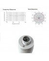 MIDIPLUS CND2 Microphone 錄音電容咪 MIDIPLUS CND2 Microphone 錄音電容咪