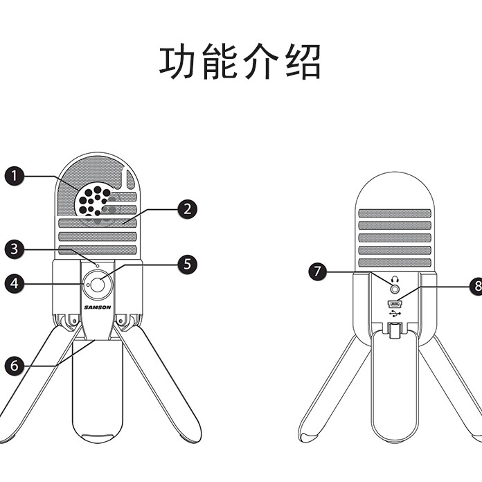 Samson Meteor mic 便攜錄音電容mic USB mic
