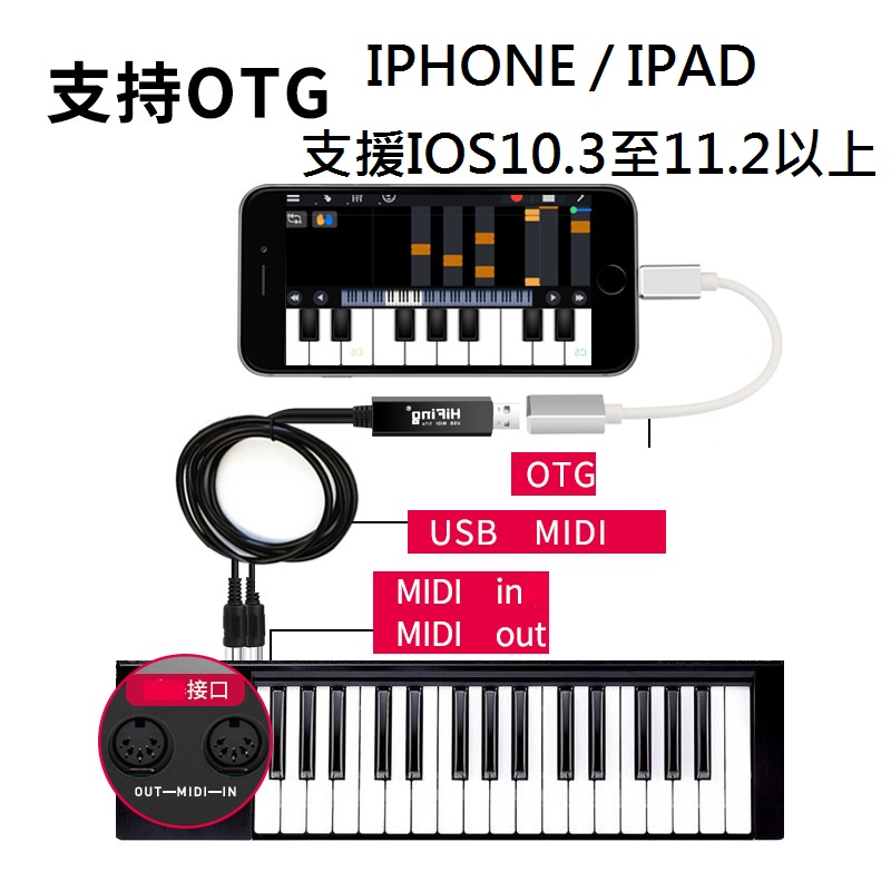 MIDI 數碼鋼琴 電子鼓 OTG 連接轉頭 (iphone/ipad專用) IOS9/10/11適用