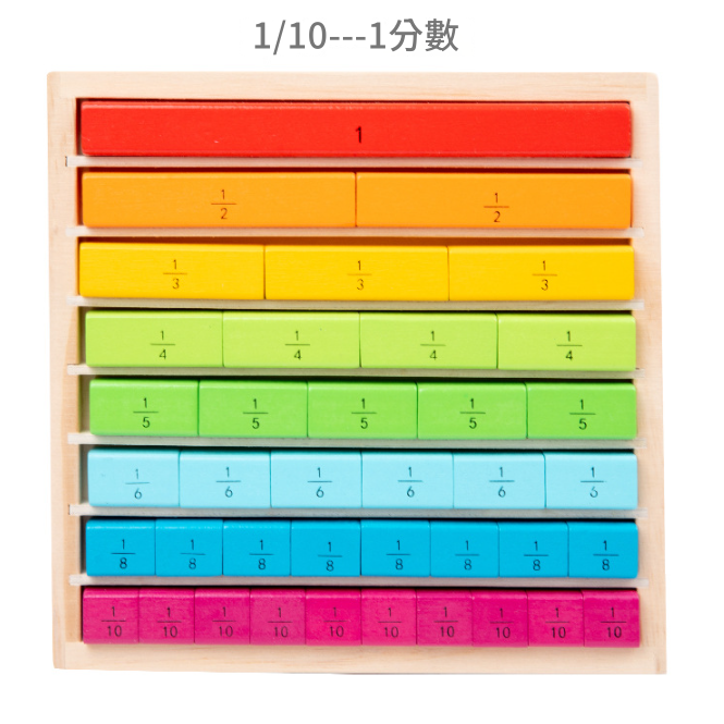 蒙特梭利 兒童 彩色 分數棒