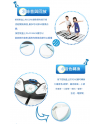 兒童 24鍵 手捲鋼琴 大跳舞琴毯 手捲琴音樂墊 琴毯 琴墊 Rolling piano
