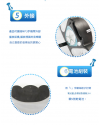 兒童 24鍵 手捲鋼琴 大跳舞琴毯 手捲琴音樂墊 琴毯 琴墊 Rolling piano