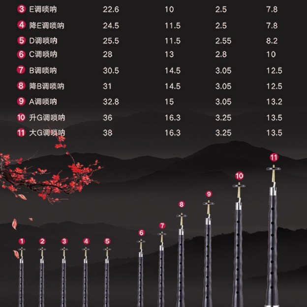D調 花梨紅木 嗩吶