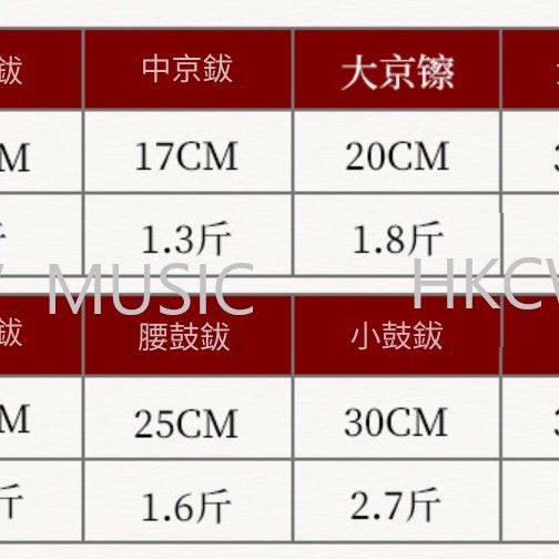 20厘米 大京鈸 銅鑔