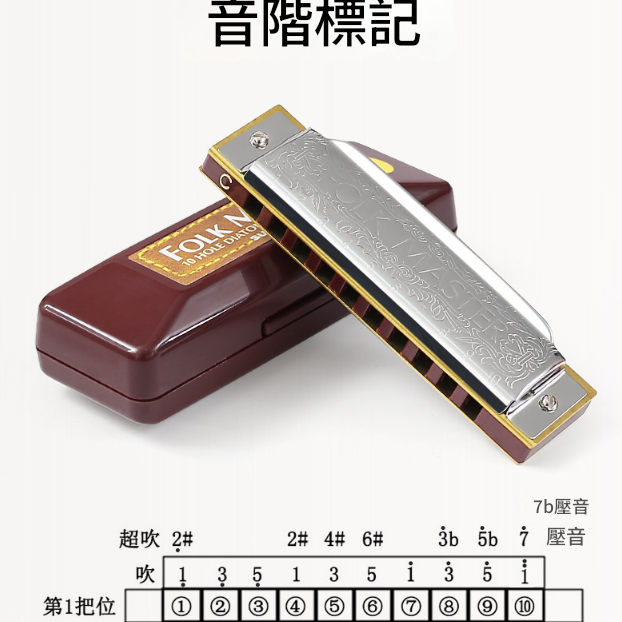 SUZUKI 10孔 藍調口琴 Harmonica