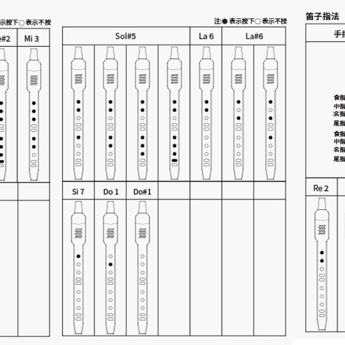 MIDI EWI 電吹管 電子吹管 saxophone 