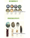 秘魯聖木/白鼠尾草/雪松/薰衣草 香薰蠟燭