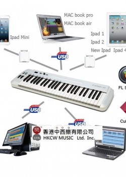 SAMSON Carbon 49鍵 MIDI KEYBOARD