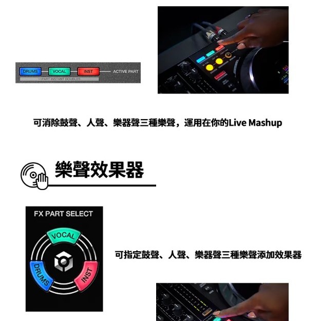 Pioneer DDJ-FLX10 DJ Controller DDJFLX10