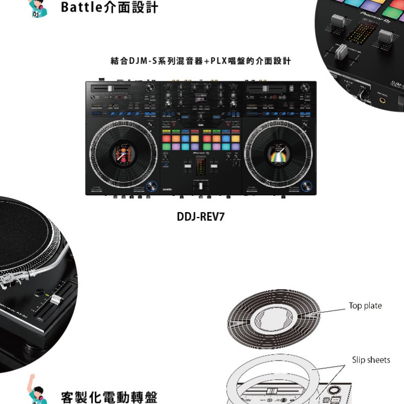 Pioneer DDJ-REV7 DJ Controller DDJREV7